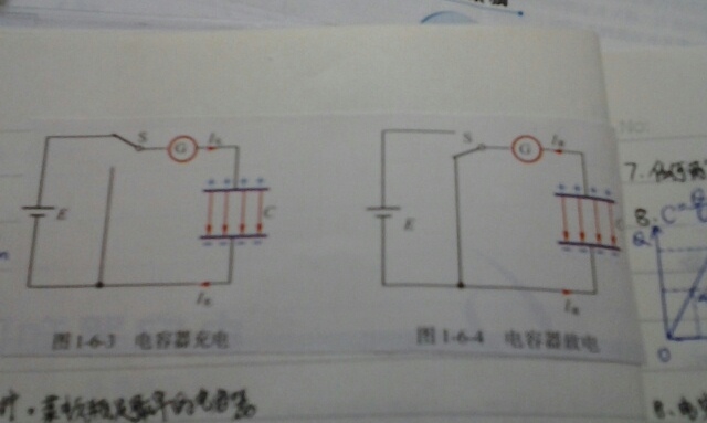 电容器充电放电电流图【相关词_电容器放电电流方向】