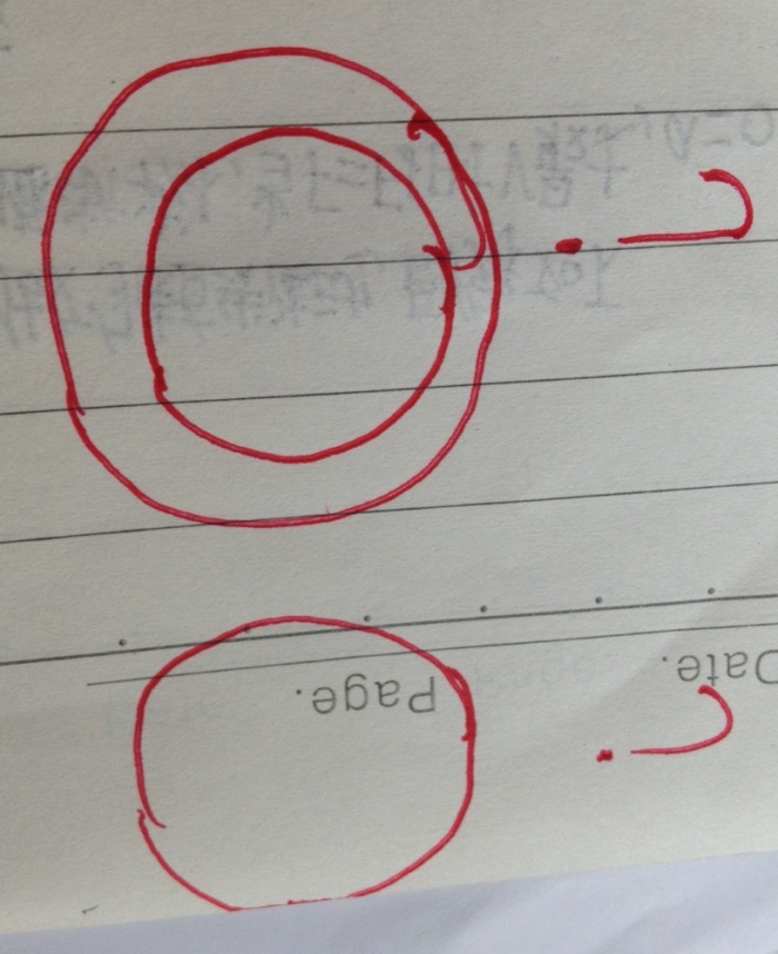 如何准确画出支持力与压力的示意图-一个重为