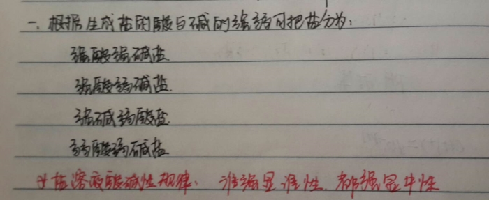 盐的酸碱性怎么区分?