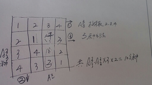 数字游戏规律表 b593f77e.png