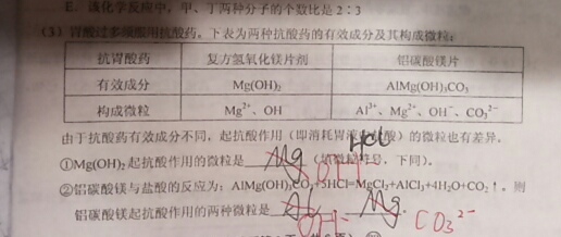 胃酸的主要成分为盐酸,①Mg(OH)2中氢氧根离