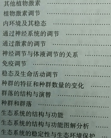 高考理综重要考察的知识点总结不要粘贴复制版