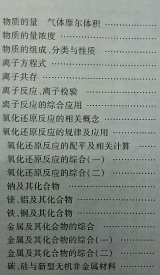 高考理综重要考察的知识点总结不要粘贴复制版