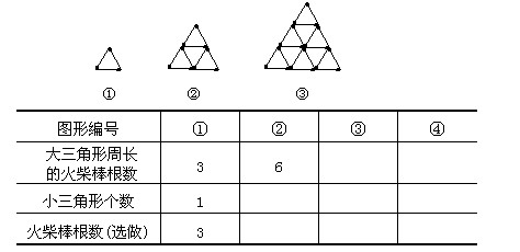 用火柴棒按下图怎么搭三角形_火柴人怎么画