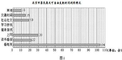 华西村人均收入_人均工作时间