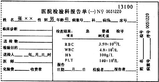 张睿的父亲感到身体不适,精神不振、疲劳、头