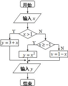 菁优网