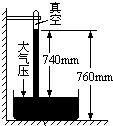 离海平面越高,大气压强越 .如图所示为某物理兴