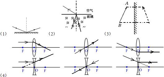 按要求完成下列各图(1)利用光的反射定律画出