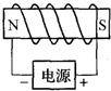 (3)电流从电源正极流出,从负极流回,由右手螺旋定则知,通电螺线管的