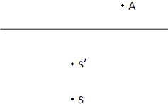 如图所示,S是水中鱼所在的位置,S'是人眼在A点