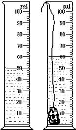 如图表示用排水法测量石块的体积,则石块的体