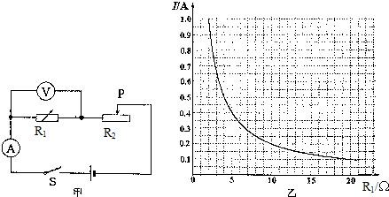 2008年江苏省南京市中考物理试卷