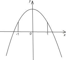 已知函数f(x)是偶函数,且它在[0,+∞)上是减函数
