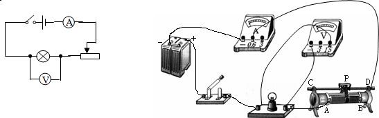 同时要注意电压表和电流表的正负接线柱要接对