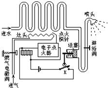 菁優(yōu)網(wǎng)