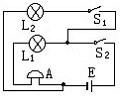 如图所示.L1、L2为两盏电灯,A为电铃,S1、S2
