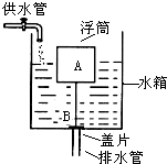 菁優(yōu)網(wǎng)