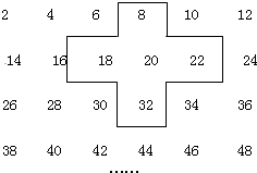 将连续的偶数2,4,6,8…排列成如下,并用十字框