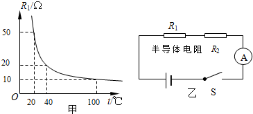 半导体材料的导电能力介于导体和绝缘体之间,