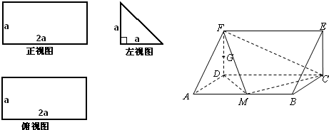 2010年宁夏银川市一中高考数学二模试卷(文科