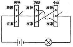 菁優(yōu)網(wǎng)