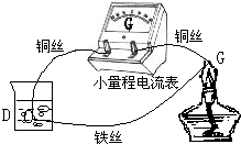 菁優(yōu)網(wǎng)