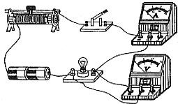 测小灯泡的电阻(1)在方框内