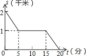 菁優(yōu)網