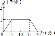 菁優(yōu)網