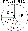 菁優(yōu)網(wǎng)