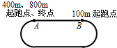 800m跑道起点