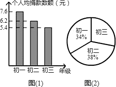 临沂死亡人口统计_临沂人口热力图(2)