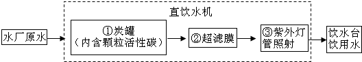 菁優(yōu)網