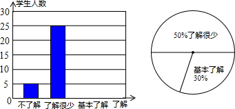 湖北省人口基础_我市启用 湖北省人口基础信息共享平台 孕妇在医疗机构进行(2)