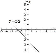 已知y+2与x成正比例,且x=-2时,y=0.(1)求y与x之