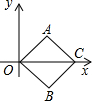 菁優(yōu)網(wǎng)