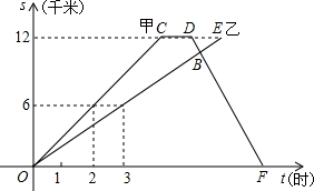 菁優(yōu)網(wǎng)