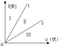 菁優(yōu)網