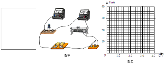 LED发光二极管新技术已被广泛应用,某科技小