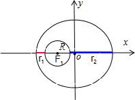 人造地球卫星的运行轨道是以地心为一个焦点的