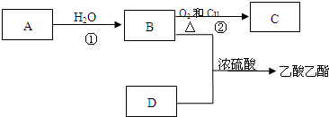 菁優(yōu)網(wǎng)