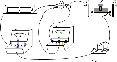 (1)图1是伏安法测小灯泡电阻的实物图,要使滑动