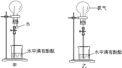 ①某同学甲用图甲所示装置进行喷泉实验,烧杯