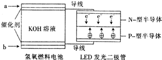 菁優(yōu)網(wǎng)