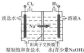 菁優(yōu)網(wǎng)