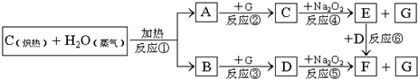 菁優(yōu)網(wǎng)