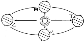 菁优网