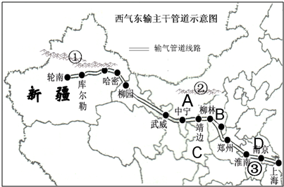 读"我国西气东输主干管道走向示意图,完成15～16题.