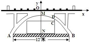 如图,有一抛物线形拱桥,拱顶M距桥面1米,桥拱